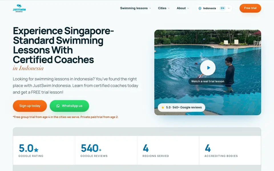 JustSwim Indonesia website homepage, 4 Oct 2026