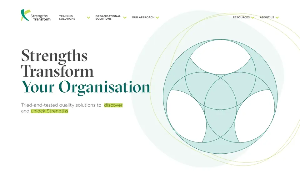 StrengthsTransform website homepage, 4 Oct 2026